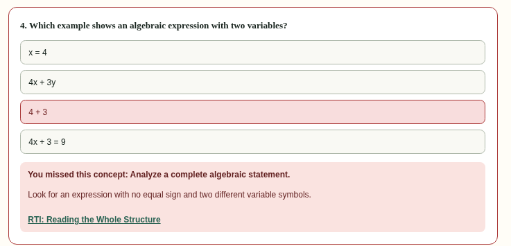 A missed CIM algebra question linked directly to a targeted RTI lesson
